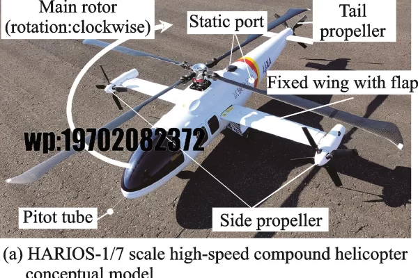 The Fascinating World of Quadcopters and Drones in the USA