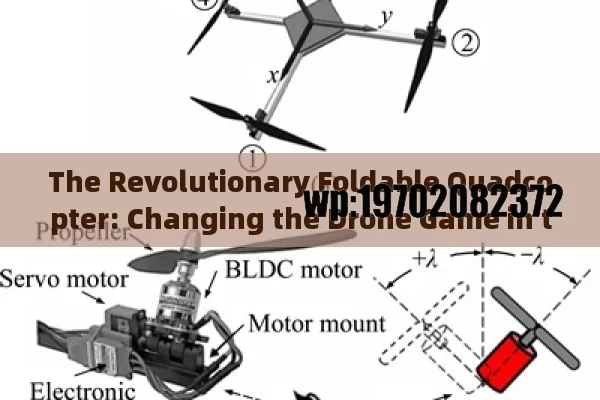 The Revolutionary Foldable Quadcopter: Changing the Drone Game in the USA