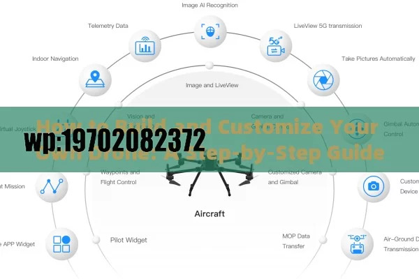 How to Build and Customize Your Own Drone: A Step-by-Step Guide