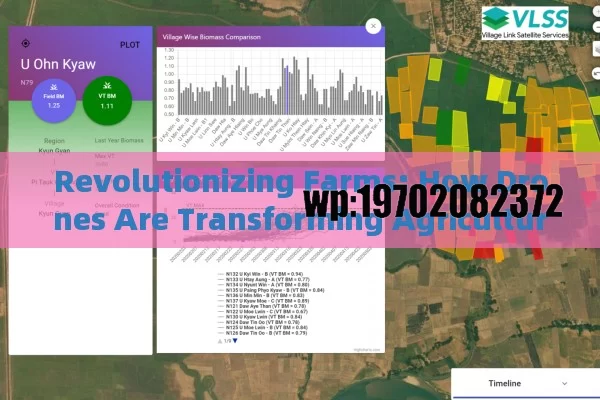 Revolutionizing Farms: How Drones Are Transforming Agriculture Mapping