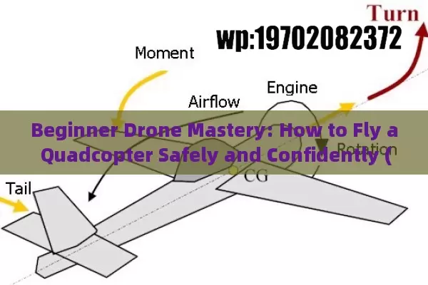 Beginner Drone Mastery: How to Fly a Quadcopter Safely and Confidently (No Pilot License Required!)